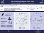 Self-Selected Maximum but Not Jogging Speed Decreases with Age in Male and Female Runners by Heather Hamilton and Rumit Singh Kakar