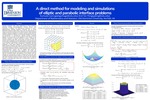 A Direct Method for Modeling and Simulations of Elliptic and Parabolic Interface Problems