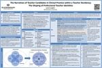 The Narratives of Teacher Candidates in Clinical Practice Within Aa Teacher Residency: The Shaping of Professional Teacher Identities