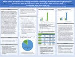 Allied Dental Students' DVI Learning Outcomes Following a Multimedia Module