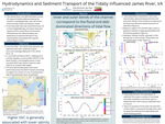 Hydrodynamics and Sediment Transport in the Tidally Influenced James River