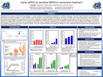 Using nsPEFs to Sensitize MRSA to Vancomycin Treatment