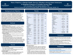 Role of Nativity in Mental Health Service Utilization among Asian Americans: A Weighted Analysis of Complex Survey Data by Anne Dumadag and Hadiza Galadima