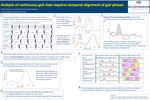 Analysis of Continuous Gait Data Requires Temporal Alignment of Gait Phases