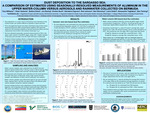Dust Deposition to the Bermuda Region: A Comparison of Estimates Using Seasonally-resolved Measurements of Aluminum in Water-column, Aerosol, and Rain Samples