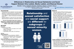 Differences in Relationship and Sexual Satisfaction and Social Support Between Only Lesbian, Mostly Lesbian, and Bisexual Women by Meredith I. Turner, Cassidy M. Sandoval, Charlotte A. Dawson, and Kristin E. Heron